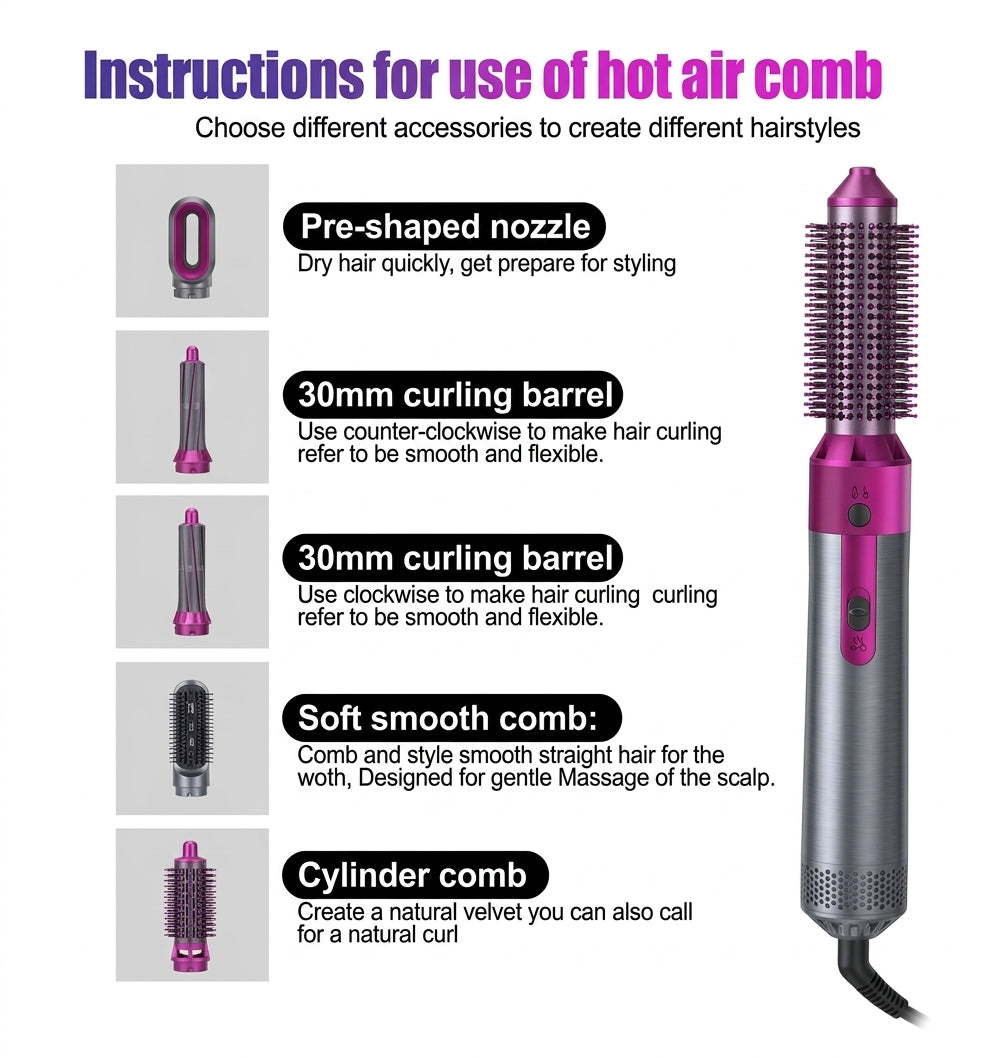 Hot Air Brush (5-in-1)