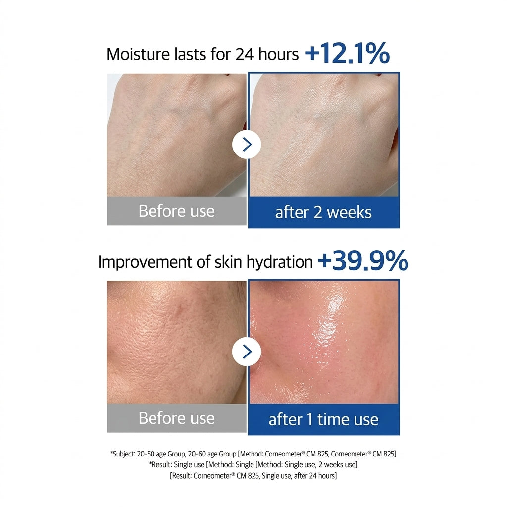 Medicube - Hyaluronic Multi Peptide Serum